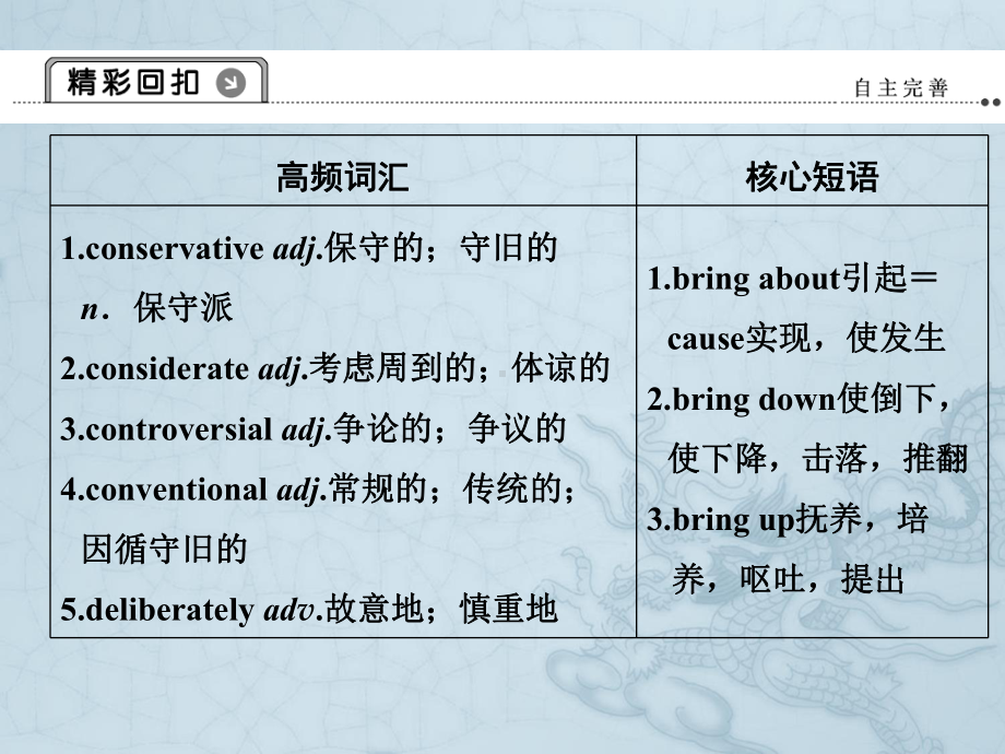 高考英语二轮复习高考倒计时-30天系列课件-高考倒计时19天.ppt_第2页