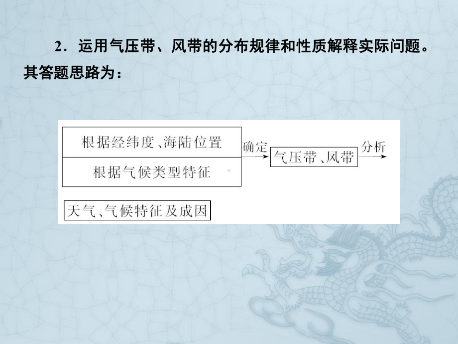 高考地理二轮复习大题答题规范课件1-大气运动规律的应用.ppt_第3页