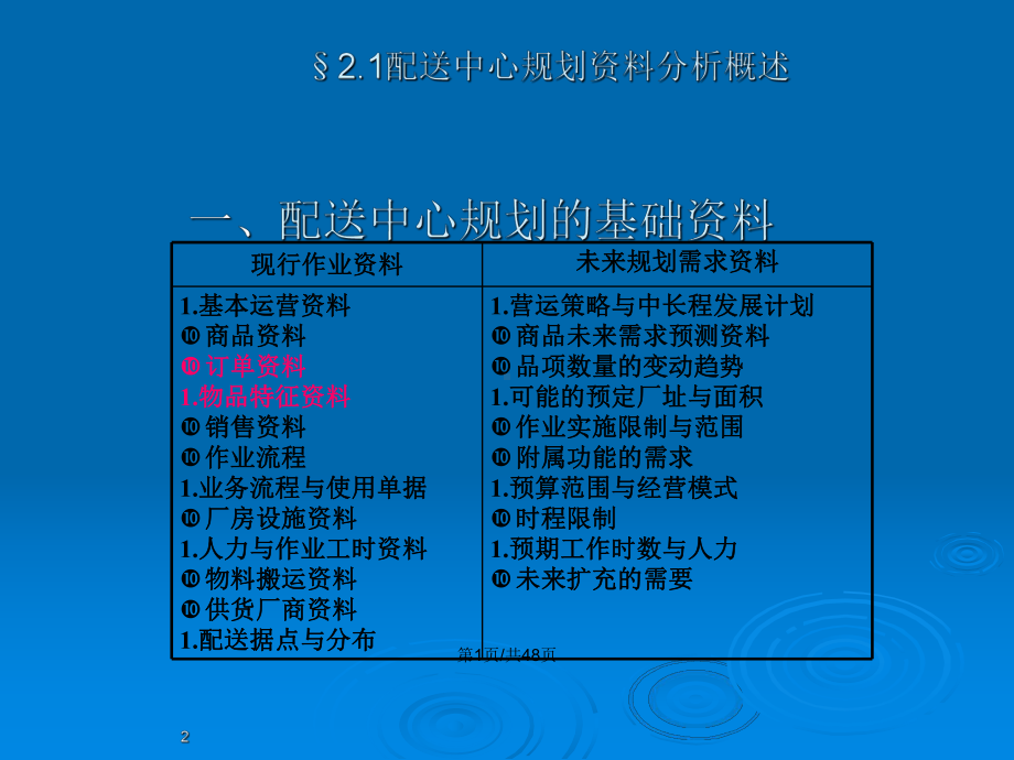 配送中心规划分析学习教案课件.pptx_第2页