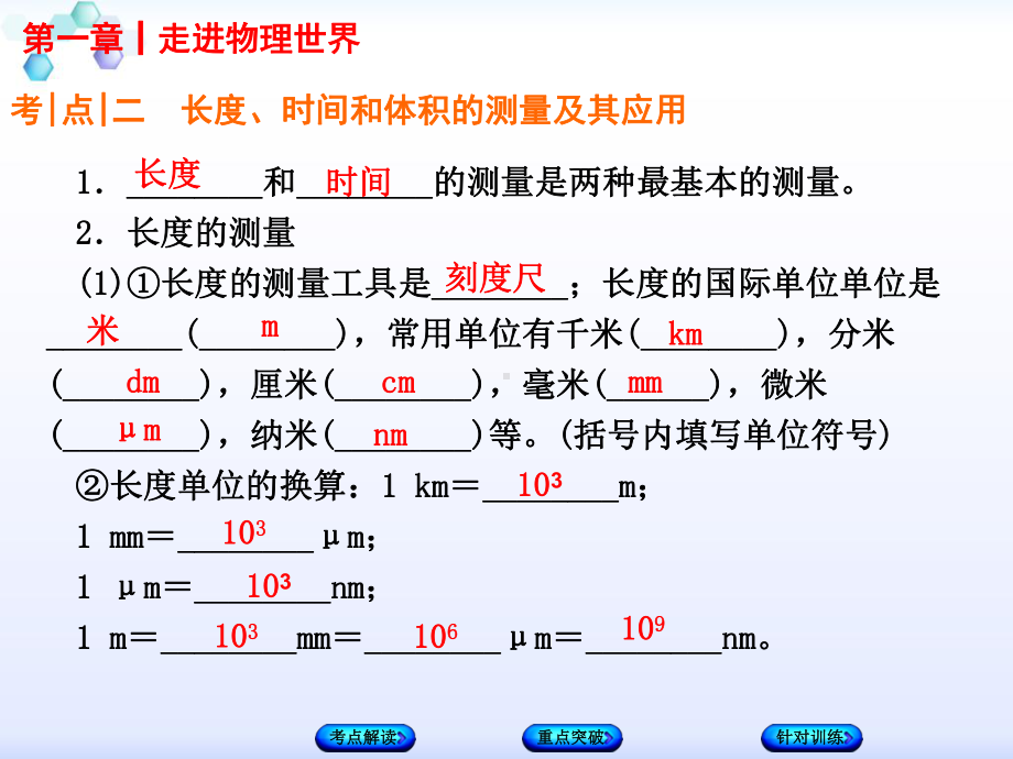 第一章《走进物理世界》单元复习(14)课件.ppt_第3页