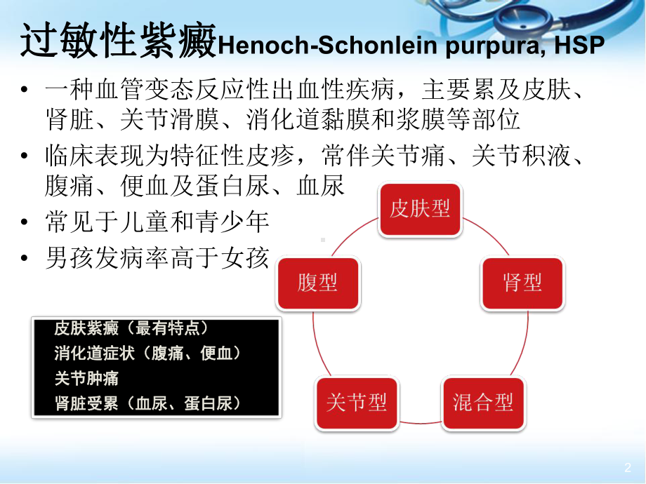 腹型过敏型紫癜医学课件.pptx_第2页