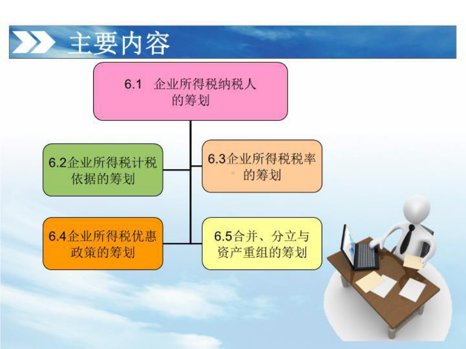 税收筹划梁第6章企业所得税筹划课件.ppt_第2页