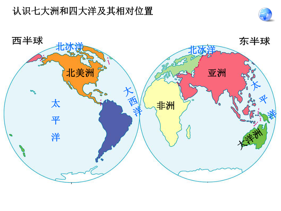 第六章-第一节-位置和范围-课件-(21张)课件.ppt_第1页