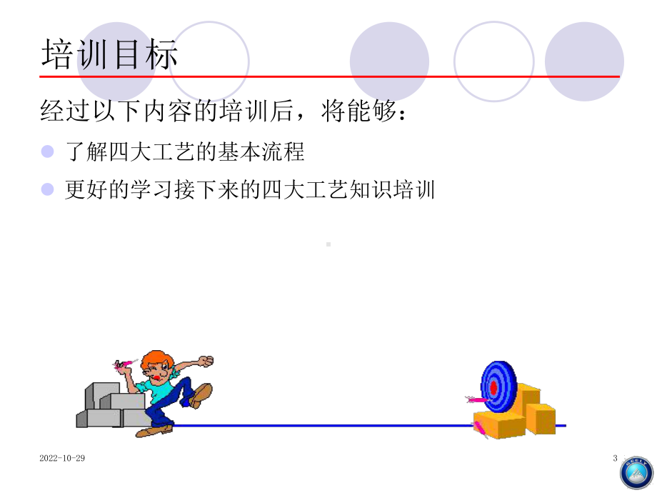 汽车制造工艺流程及相关知识课件-2.ppt_第3页