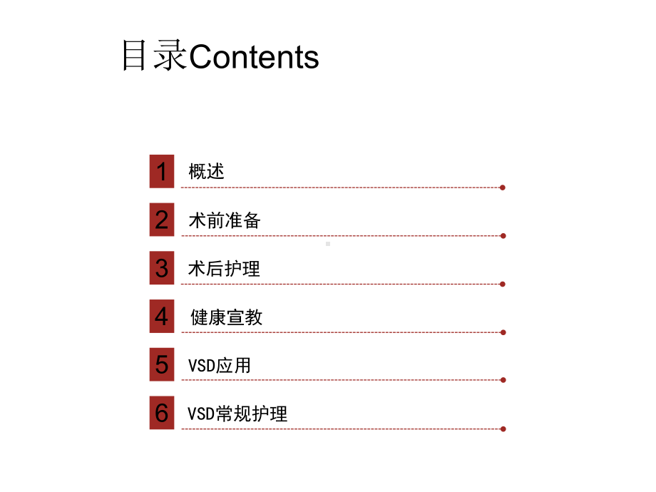 植皮病人的围手术期护理课件.ppt_第2页