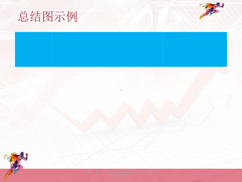 目标销售管理培训课件(-77张).ppt_第3页