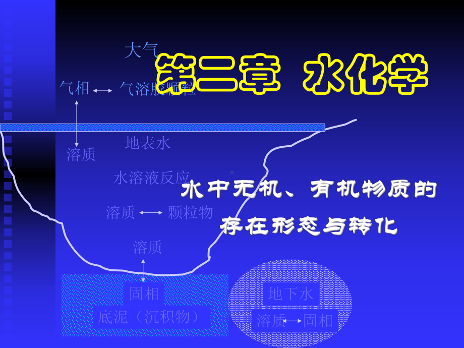 水化学1-水环境化学课件.ppt_第1页