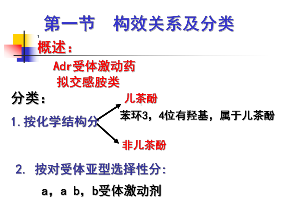 第十章-肾上腺素受体激动药课件.ppt_第2页