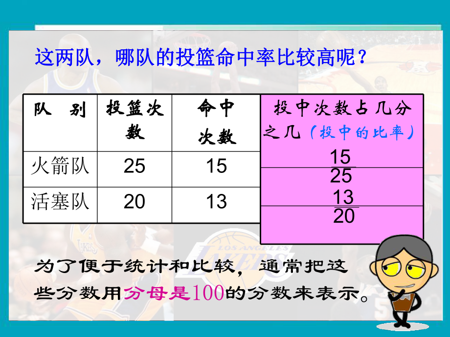 苏教版百分数课件.ppt_第3页