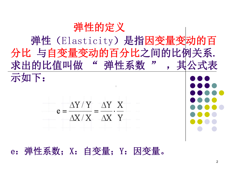 需求弹性和供给弹性课件.ppt_第2页