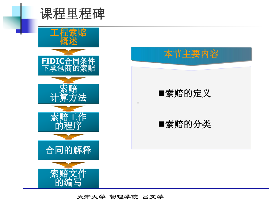 第8章-国际工程索赔管理课件.ppt_第3页