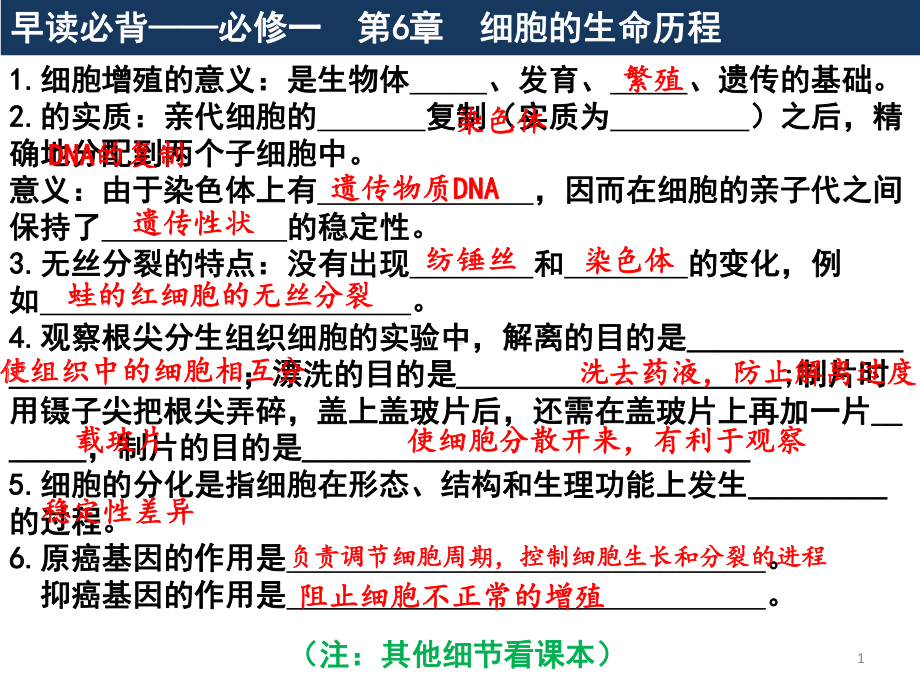 生物早读必背-必修一(13张)课件.pptx_第1页