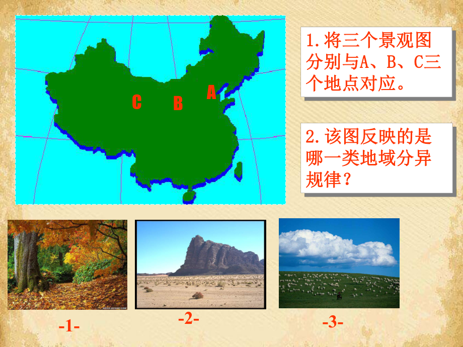 非地带性规律-人教课标版课件.ppt_第3页