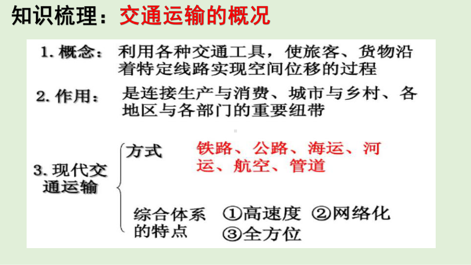 高考地理考前夯实基础回归教材第十五讲交通和环境(共36张)课件.pptx_第3页