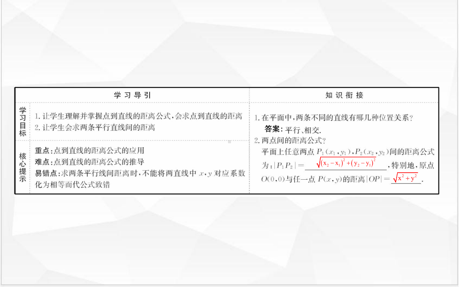 高中数学人教版《直线的交点坐标与距离公式》课件1.ppt_第2页