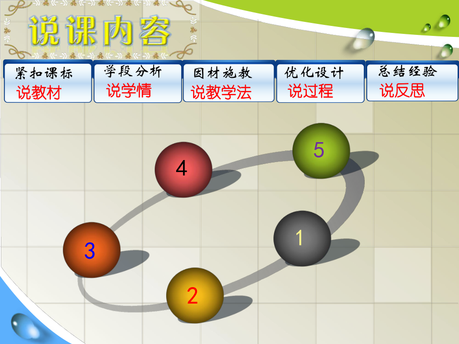 陆地与海洋的分布课件第一课时.ppt_第2页