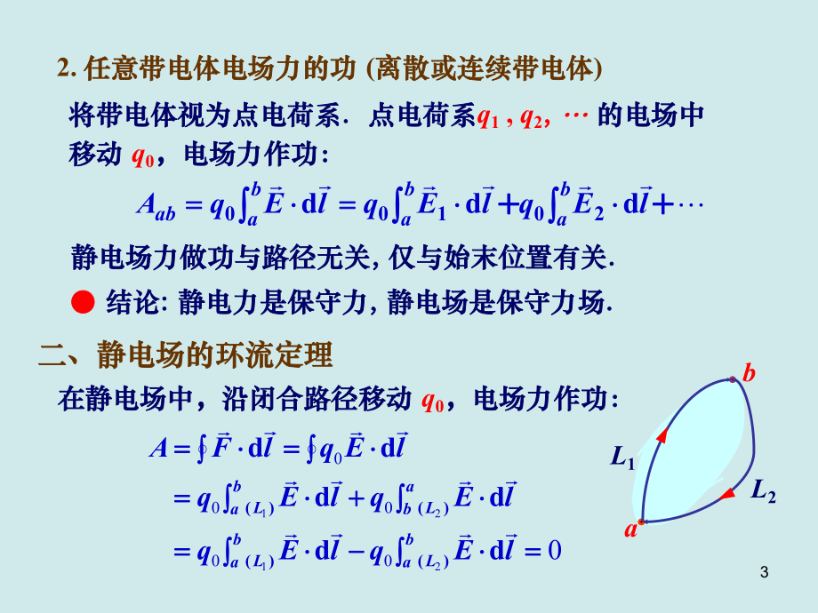 高中物理奥林匹克竞赛-电势(共55张)课件.ppt_第3页