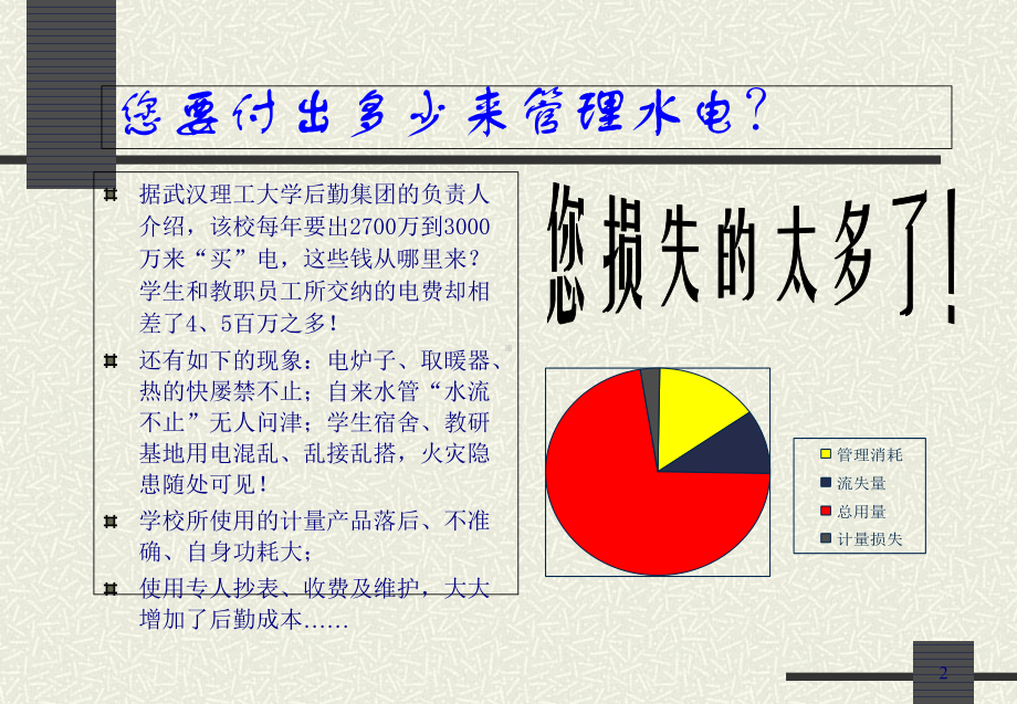 高校水电现代化管理解决方案(-16张)课件.ppt_第3页