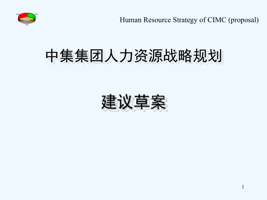 集团人力资源战略规划案例课件.ppt_第1页