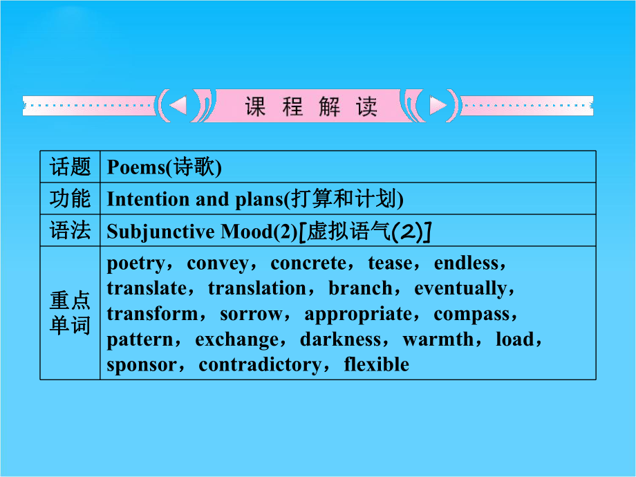 高考英语人教版一轮复习课件-选修6-Unit2-Poems.ppt_第2页