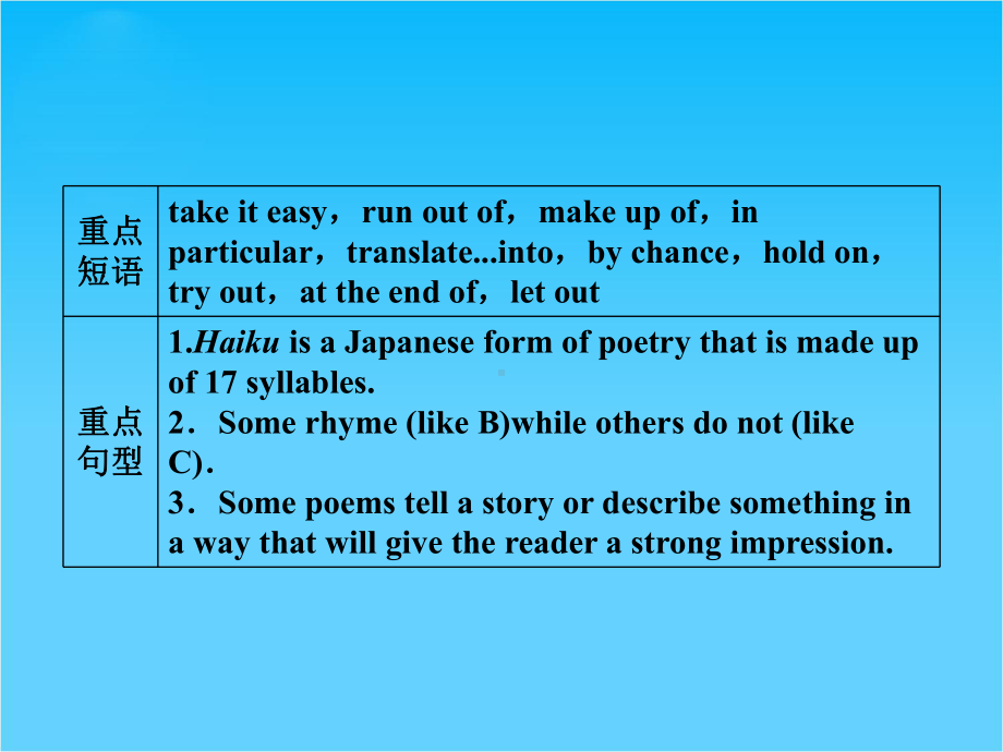 高考英语人教版一轮复习课件-选修6-Unit2-Poems.ppt_第3页