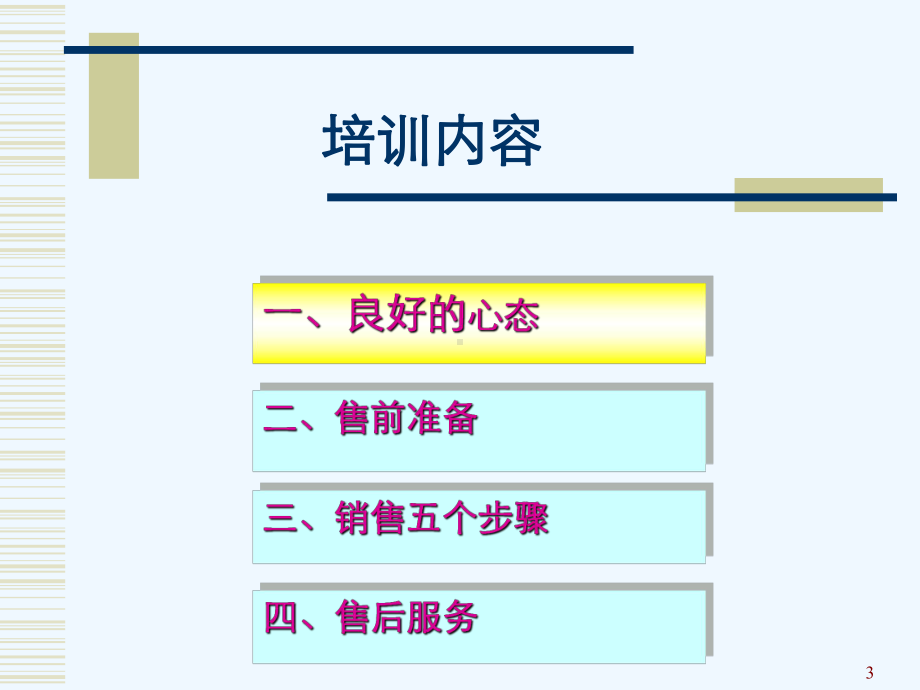 电商销售技巧培训课件.ppt_第3页