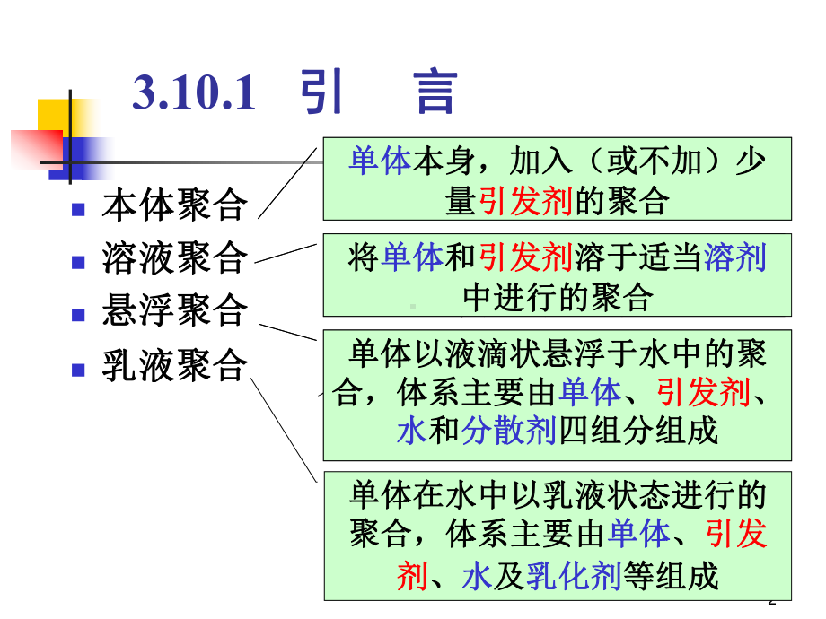 聚合反应实施方法2课件.ppt_第2页