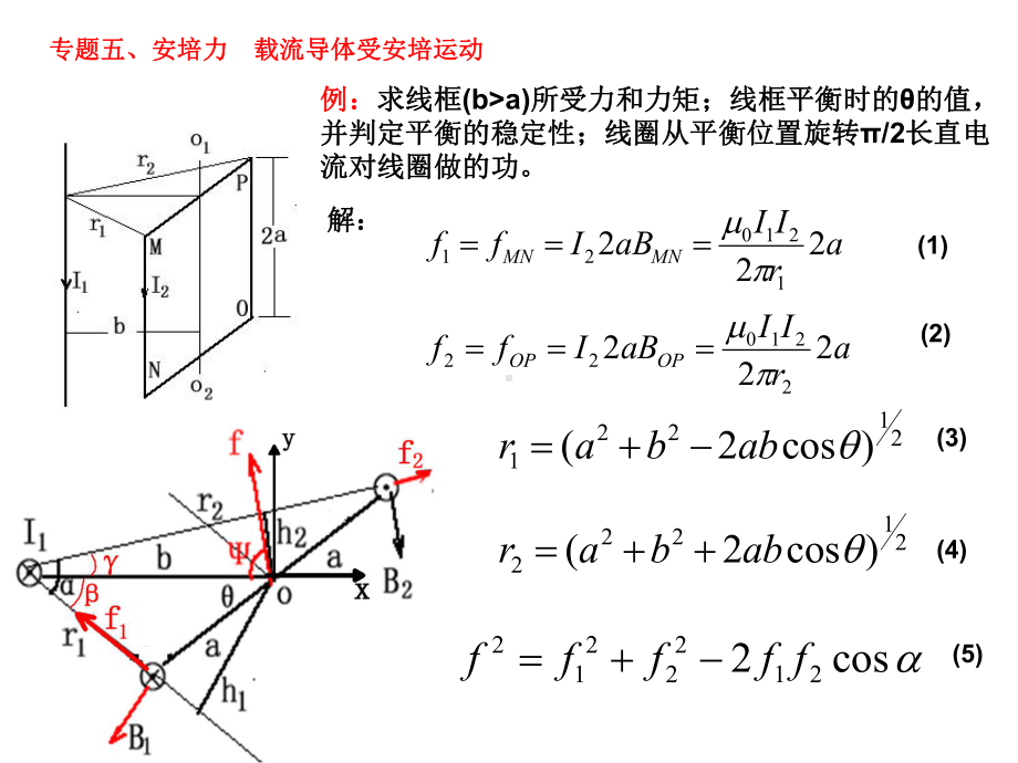 高中物理竞赛讲座课件：安培力(载流导体受安培运动).ppt_第1页