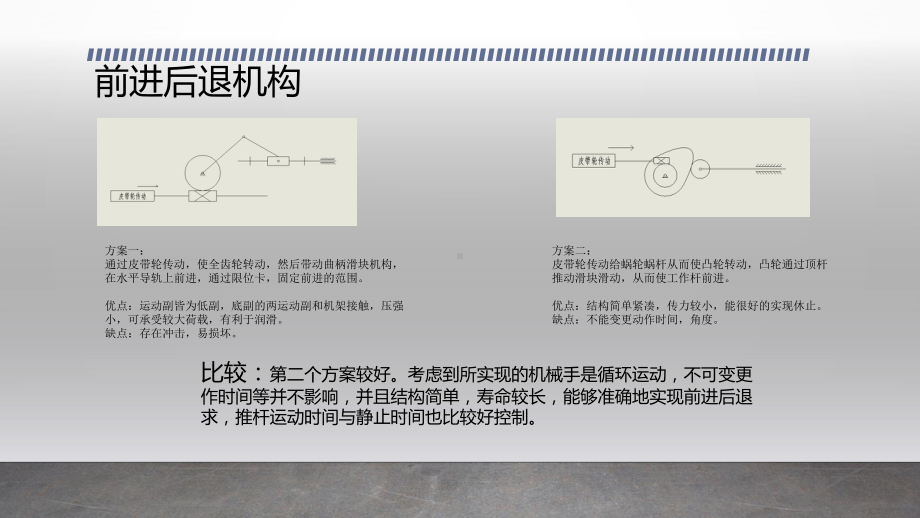 简易机械手的设计-课程设计说明课件.ppt_第3页