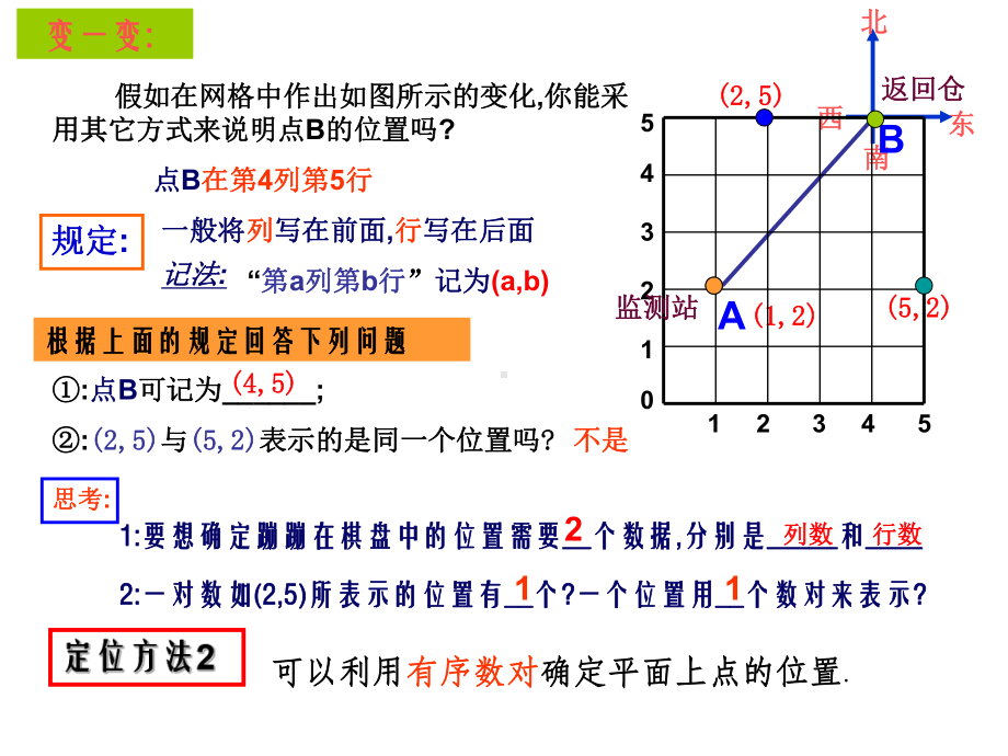 物体位置的确定课件.ppt_第3页