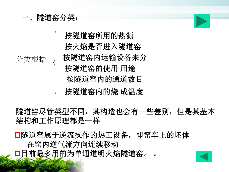 隧道窑与辊道窑精选课件.ppt_第2页