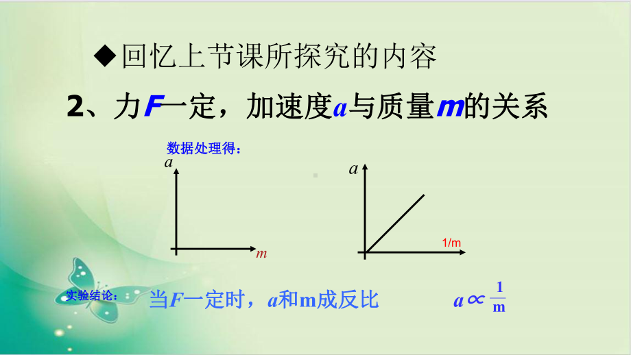 高中物理人教版《牛顿第二定律》优质教学1课件.ppt_第3页