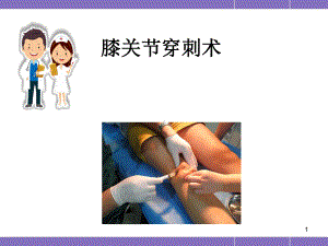 膝关节穿刺术课件.ppt