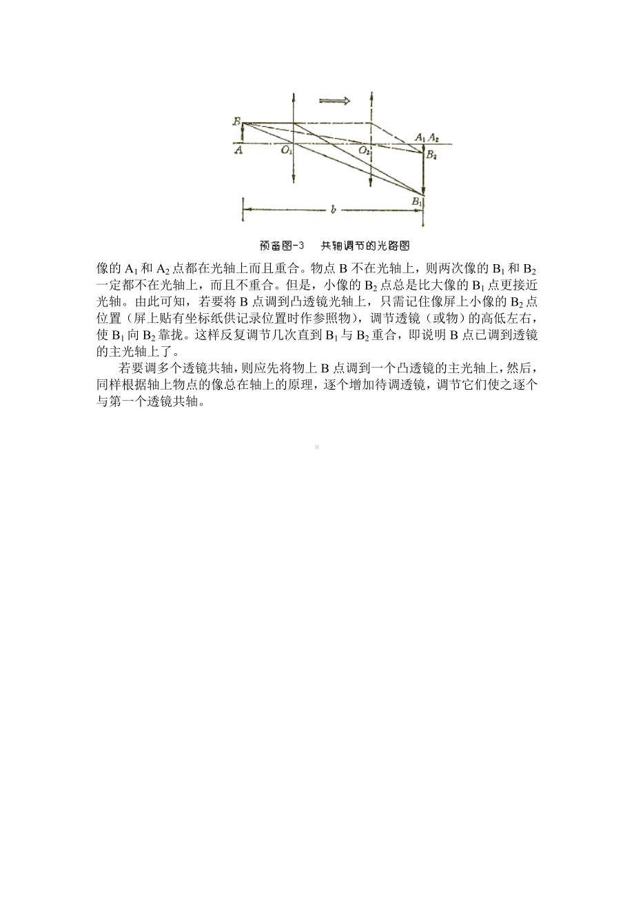 光学实验预备知识参考模板范本.doc_第3页