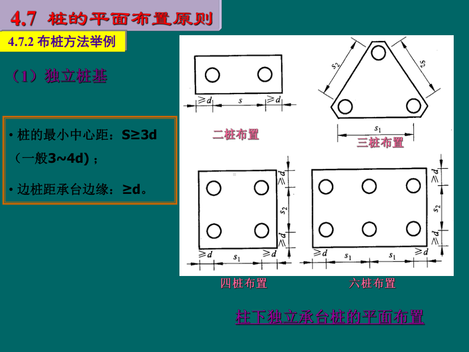 桩的平面布置原则课件.ppt_第2页