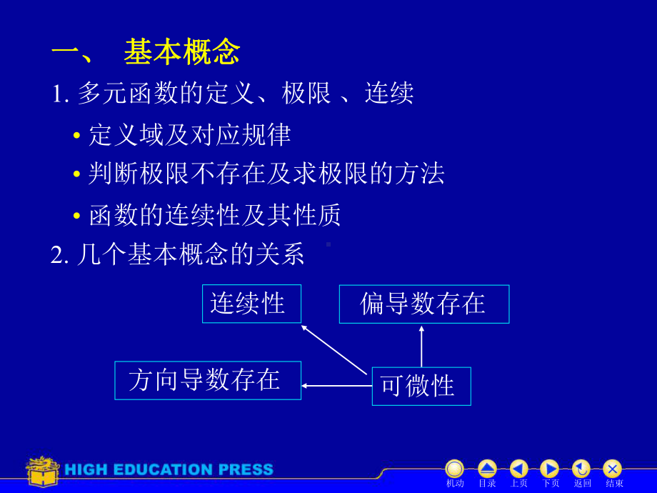 高等数学第八章多元函数微分法及应用习题课课件.ppt_第3页