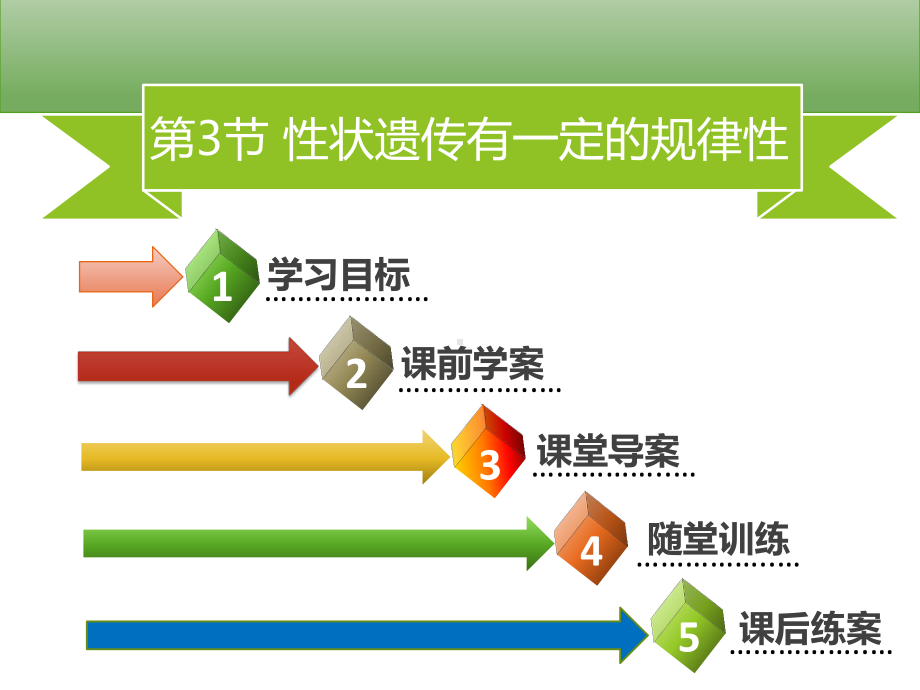 第3节-性状遗传有一定的规律性课件.ppt_第1页