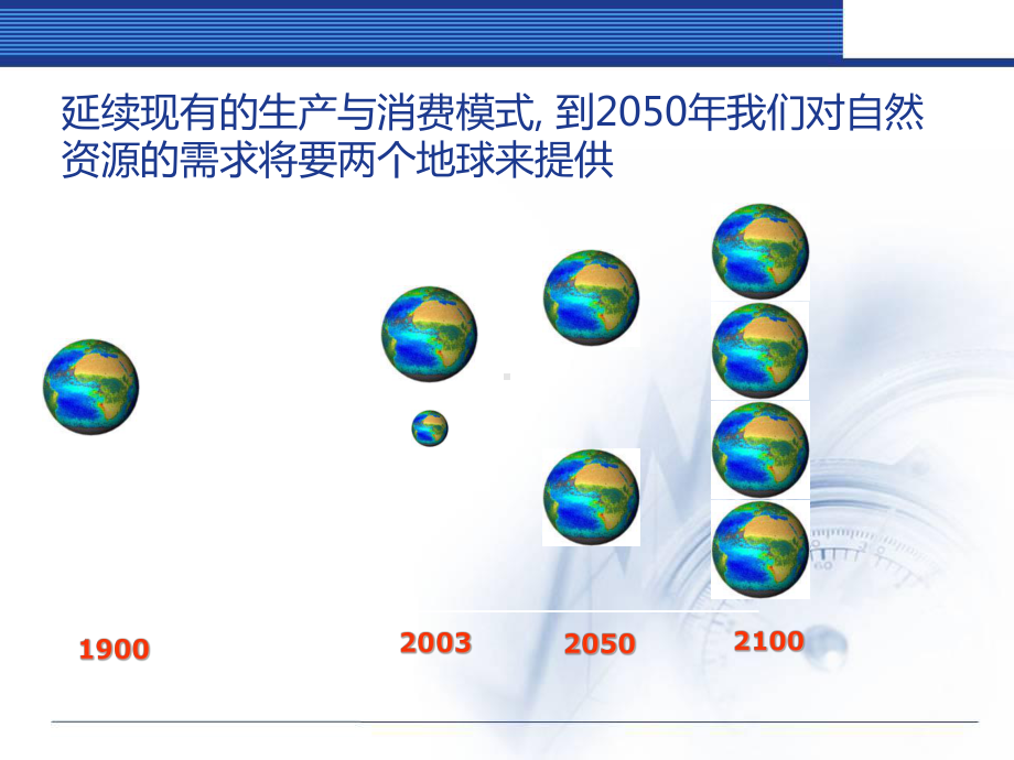 清洁生产提出的背景及定义课件.ppt_第3页