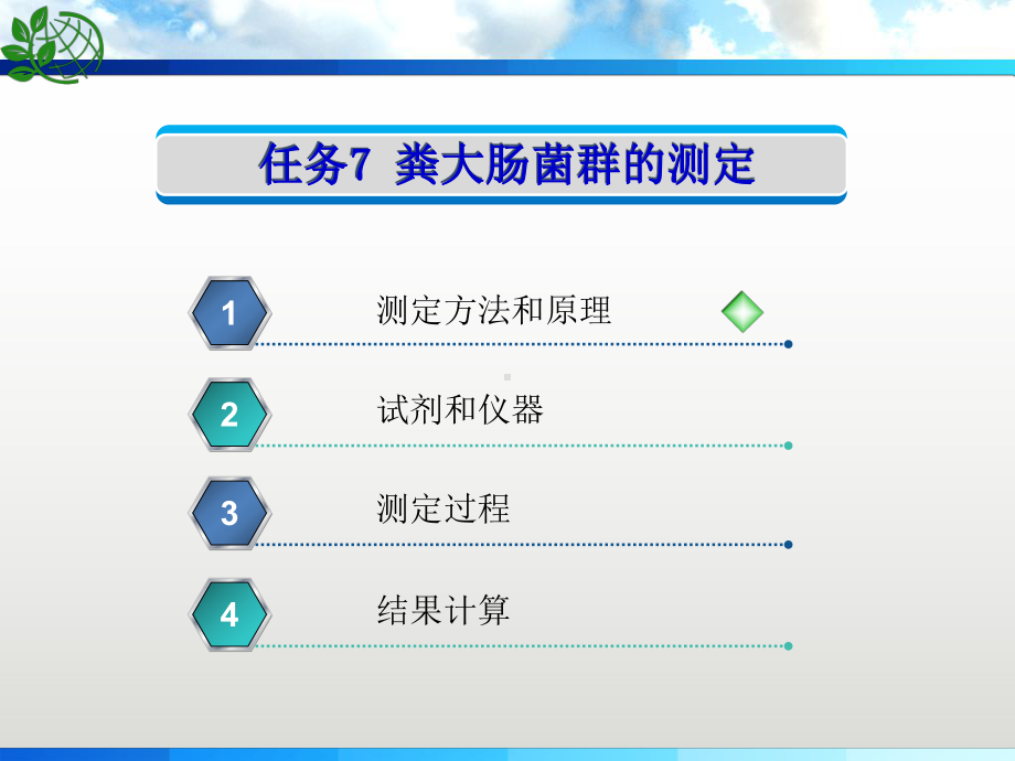 粪大肠菌群的测定演示文稿课件.ppt_第2页