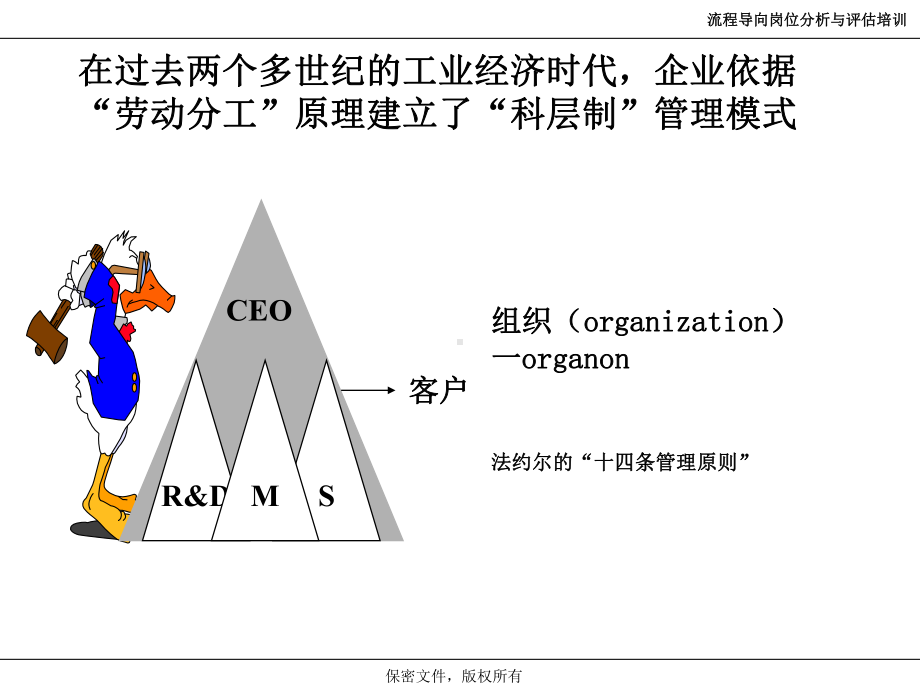 流程优化培训材料课件.ppt_第3页