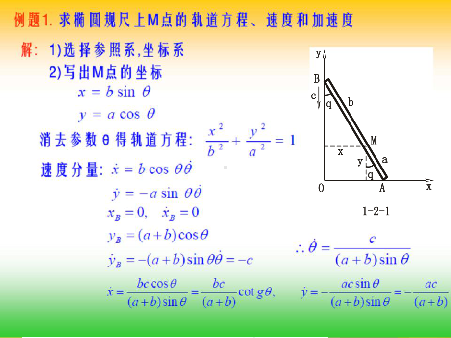 理论力学习题解答课件.ppt_第2页