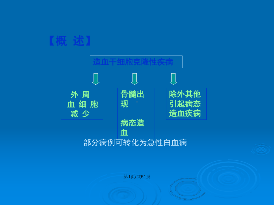 骨髓增生异常综合征新教案课件.pptx_第2页