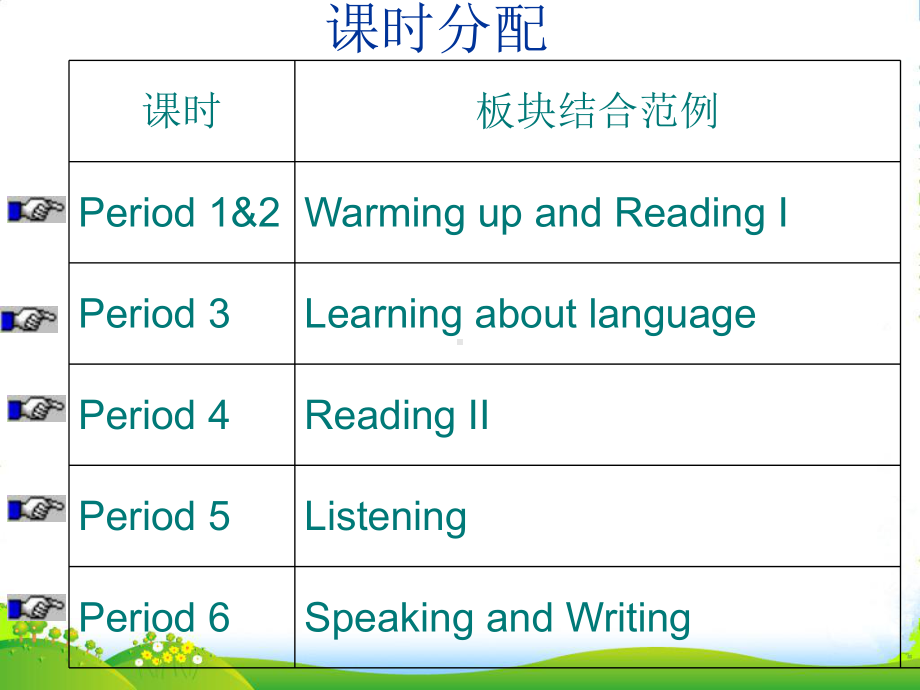 高中英语-Unit3-Travel-Journal全套课件优质课件-新人教必修1.ppt--（课件中不含音视频）_第3页