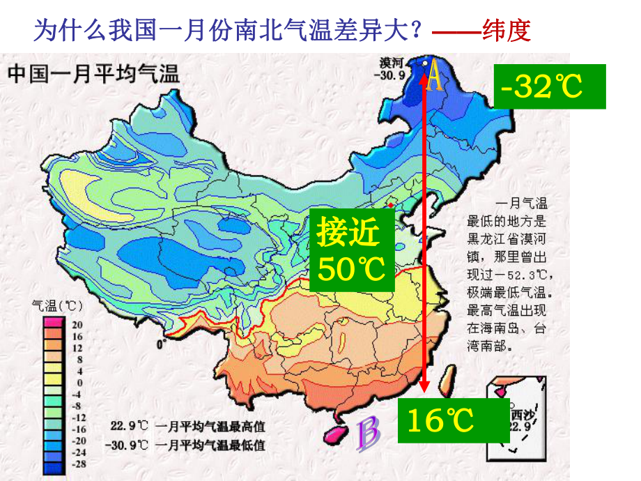 气候差异及其成因分析课件.ppt_第3页