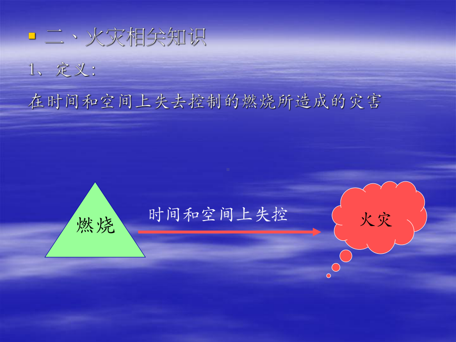 消防设施安全检查培训课件.ppt_第3页