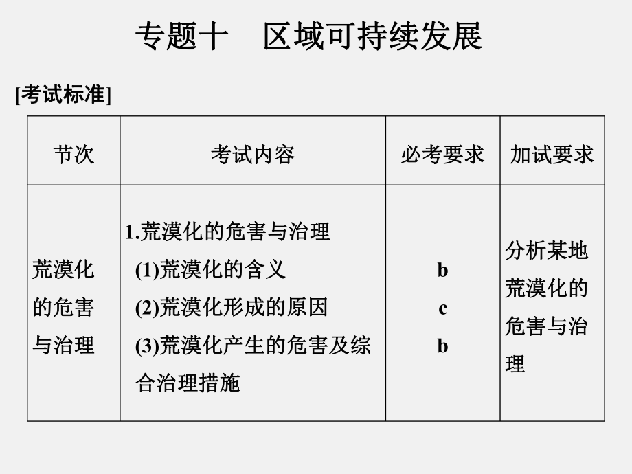 高考地理-专题十-区域可持续发展课件.ppt_第1页