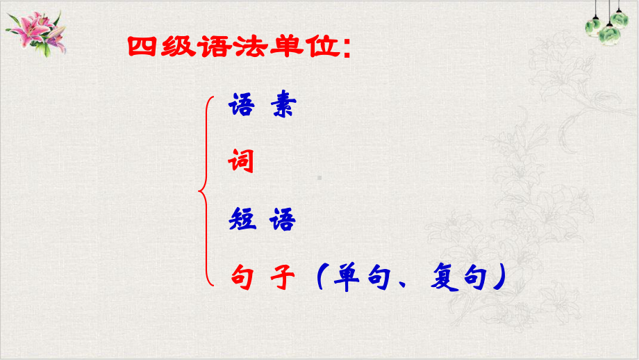 部编版高中语文必修上册语文基础语法-词课件.pptx_第3页