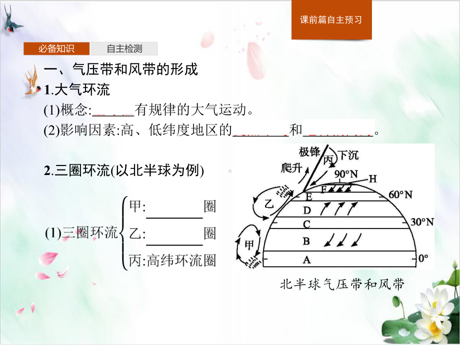 气压带和风带完整版人教版课件.pptx_第3页