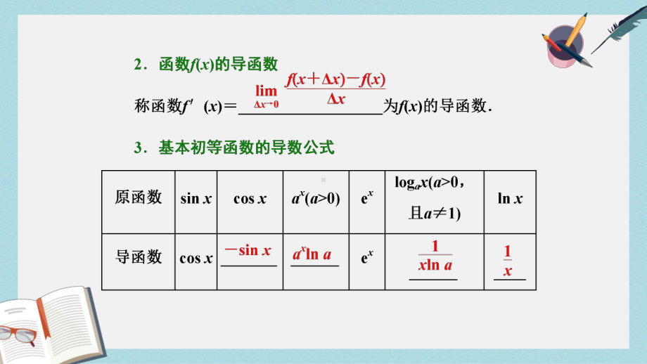 高考数学大一轮复习第三章导数及其应用第一节变化率与导数导数的计算课件理.ppt_第3页