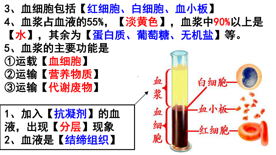 第三章血液复习课件.ppt_第2页
